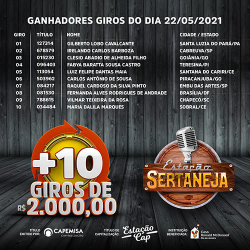 Banner Sertaneja - Ganhadores #2